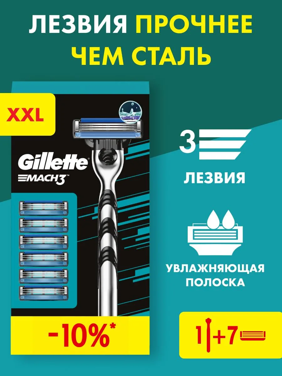 Бритва мужская станок для...