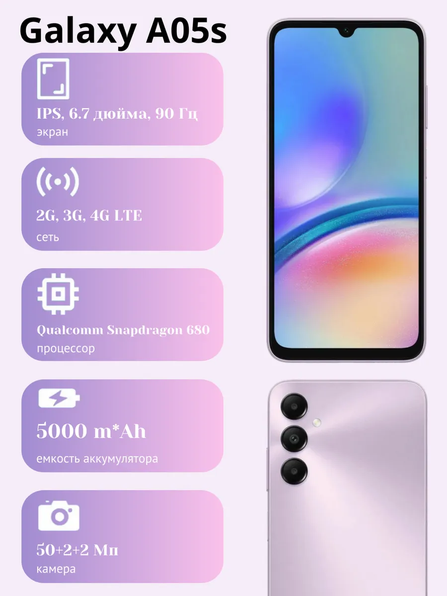 Galaxy A05s 4 128Gb Ростест (EAC)