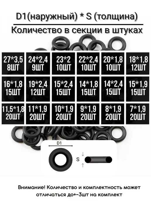 NEK Резиновые уплотнительные кольца автокондиционера R134a, вариант, фото 2