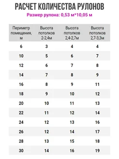 Обои бумажные однотонные ТехасФон22 - 2 рулона. Купить обои на стену. Изображение 9