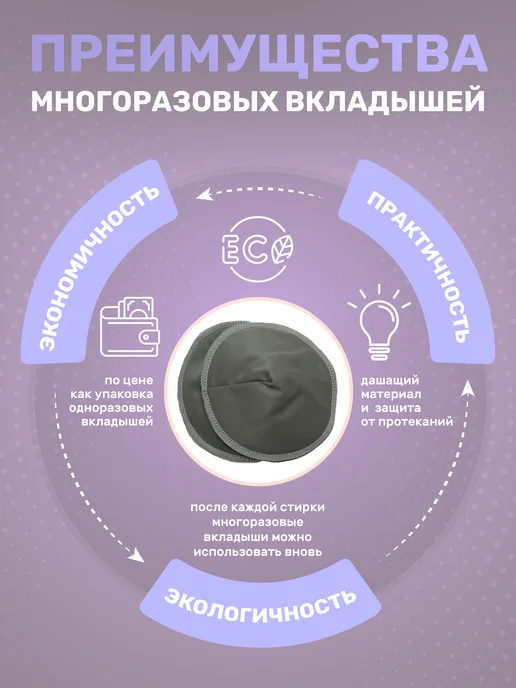 PopusLepus Прокладки для груди многоразовые (6 шт), 6 шт, фото 3