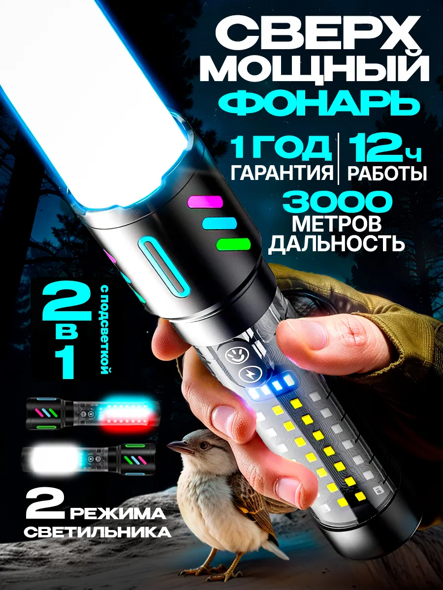 Фонарь светильник ручной...