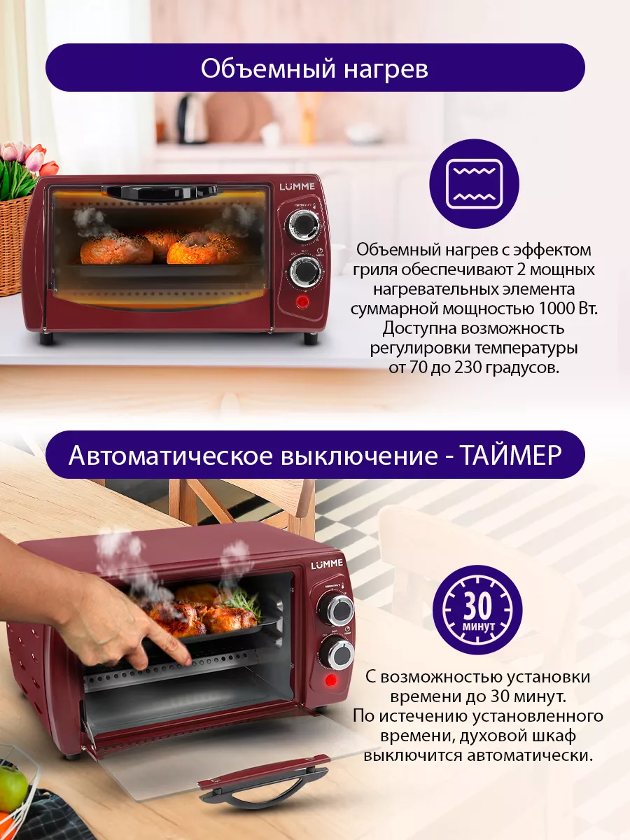 Духовка электрическая...