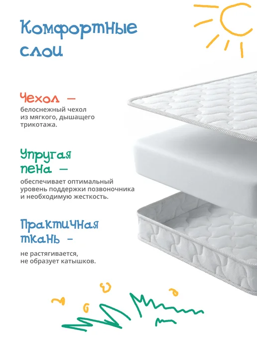 Hakkuna Matata Матрас детский 180х90 в кроватку анатомический, 180x90, фото 2