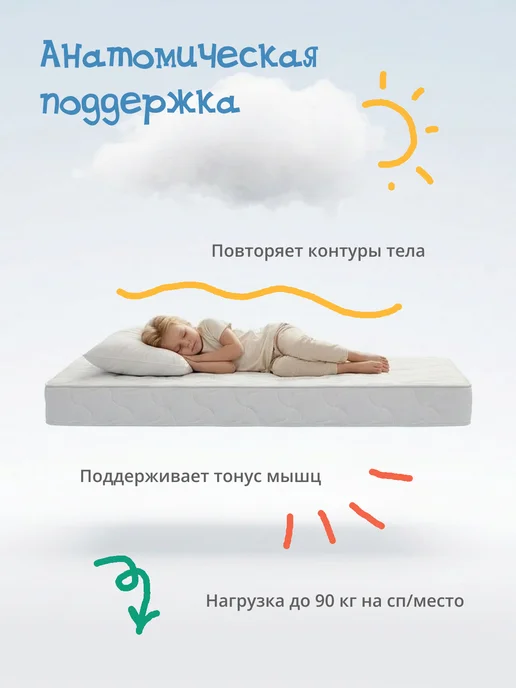 Hakkuna Matata Матрас детский 180х90 в кроватку анатомический, 180x90, фото 6