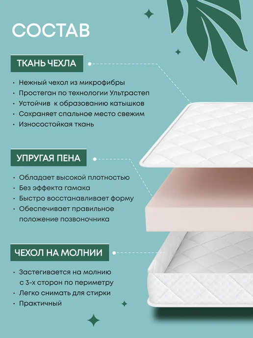 Hakkuna Matata Матрас детский 160х80 в кроватку анатомический, вариант, фото 3