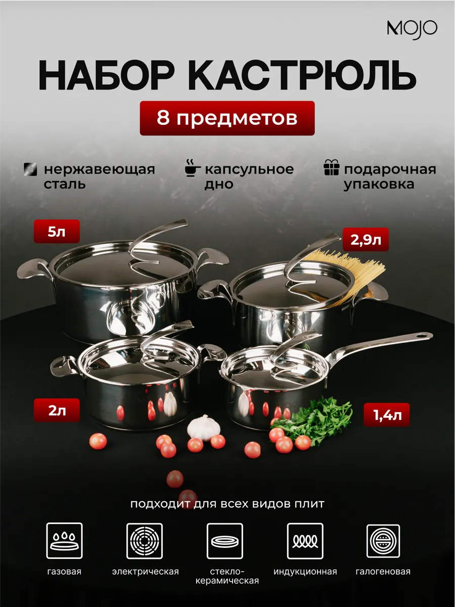 Набор кастрюль с...