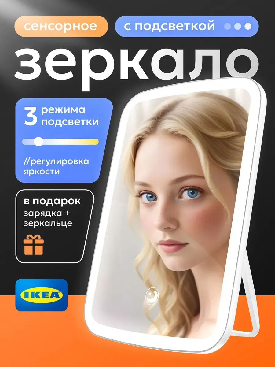 Зеркало с подсветкой...
