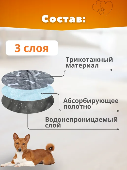 Айсберг Пеленки многоразовая для собак 90х120 см непромокаемая, 90x180 см, фото 3
