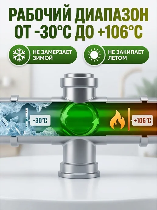 ТЕПЛЫЙ ДОМ Теплоноситель ECO -30 20 кг для отопления, 20 кг, фото 2