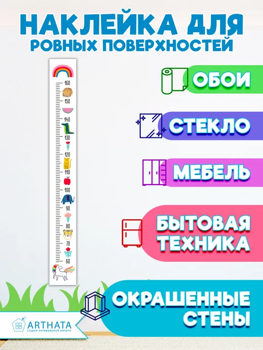 Arthata - лавка сокровищ Подарок для девочки ростомер наклейка с зверями 15х127см, вариант, фото 5