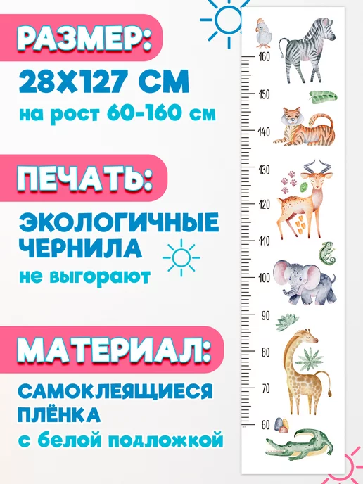 Arthata - лавка сокровищ Подарок мальчику наклейка на стену ростомер звери 28х127см, вариант, фото 2