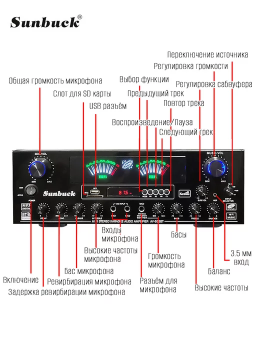 Sunbuck Многоканальный 5.1 усилитель AV-888BT Bluetooth, вариант, фото 5