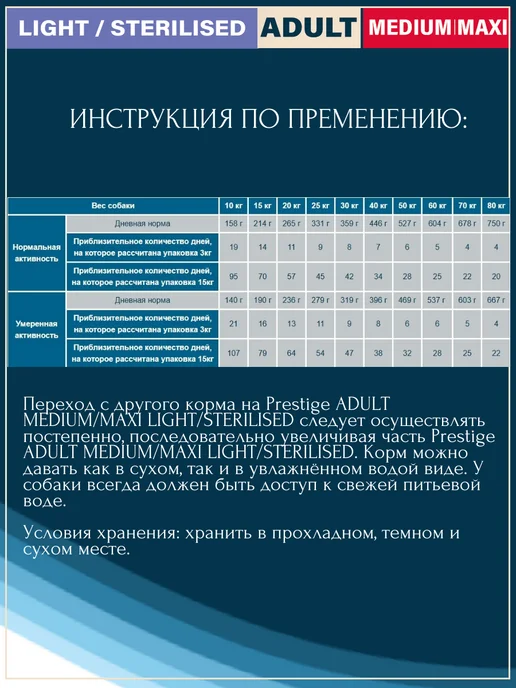 Сухой корм Flatazor Контроль Веса для собак, крупные, средние, стерилизованные, 3 кг, фото 6