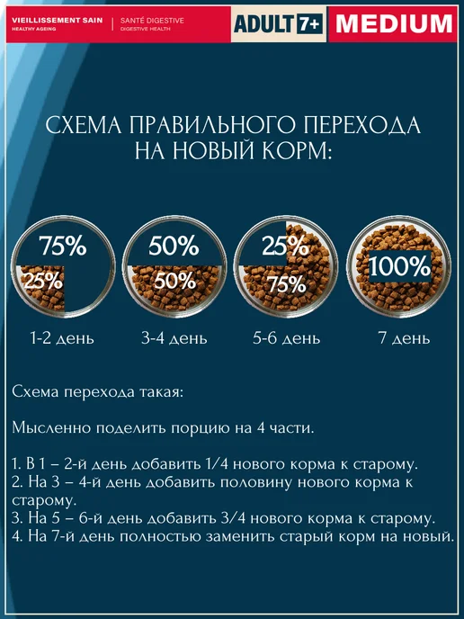 Сухой корм Flatazor Старше Prestige для собак, пожилые, 3 кг, фото 7