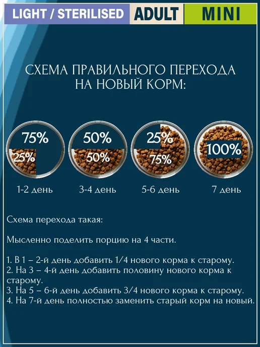 Сухой корм Flatazor Собакам Prestige для собак, мелкие, стерилизованные, 3 кг, фото 7