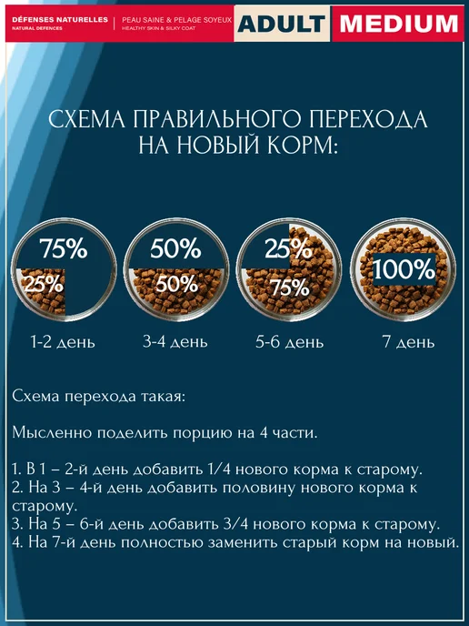 Сухой корм Flatazor Prestige для собак, взрослые, средние, 3 кг, фото 7