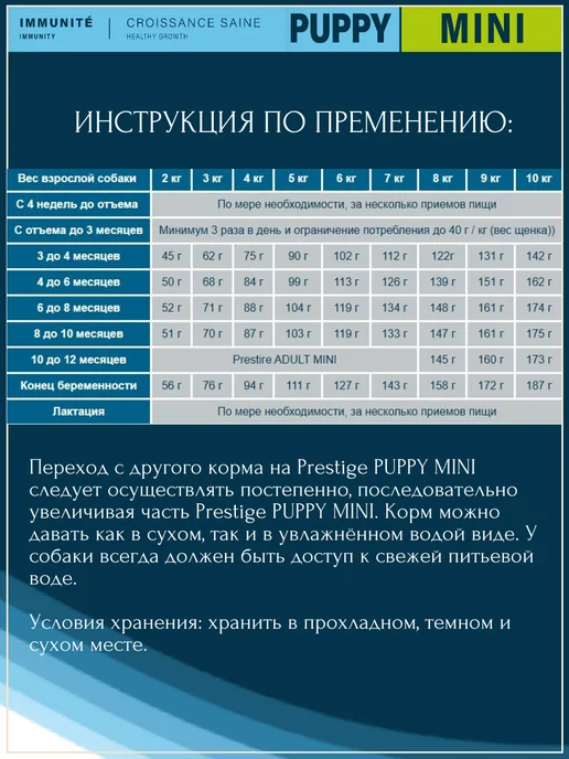 Сухой корм Flatazor Иммунитет для собак, мелкие, щенки, 3 кг, фото 6