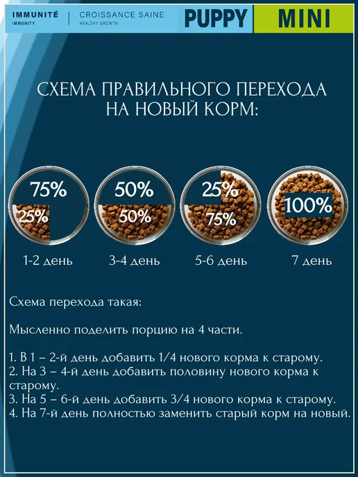 Сухой корм Flatazor Иммунитет для собак, мелкие, щенки, 3 кг, фото 7