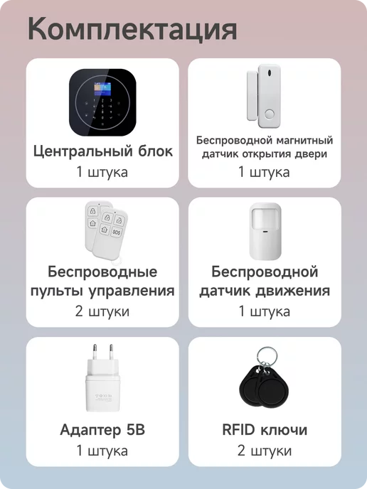 Беспроводная охранная WIFI/GSM сигнализация PS-link G12 белый корпус, вариант, фото 2