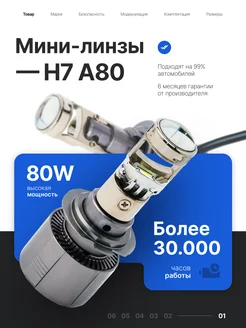 mini led Светодиодные линзованные лампы H7 линзы