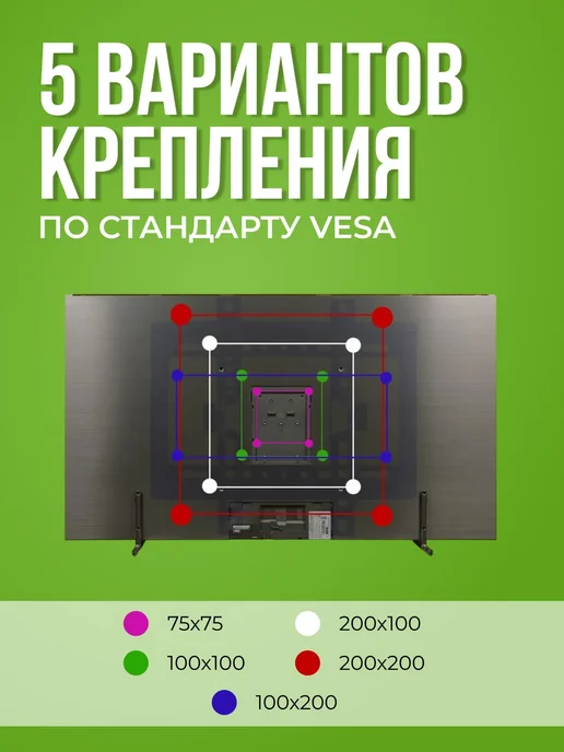 SB Кронштейн для телевизора Haier, крепление на стену, черный, фото 4